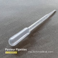 Penggunaan Makmal Pipet Pasteur Pasteur